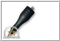 Symphony Liner 5-er Hygienemodul Rund